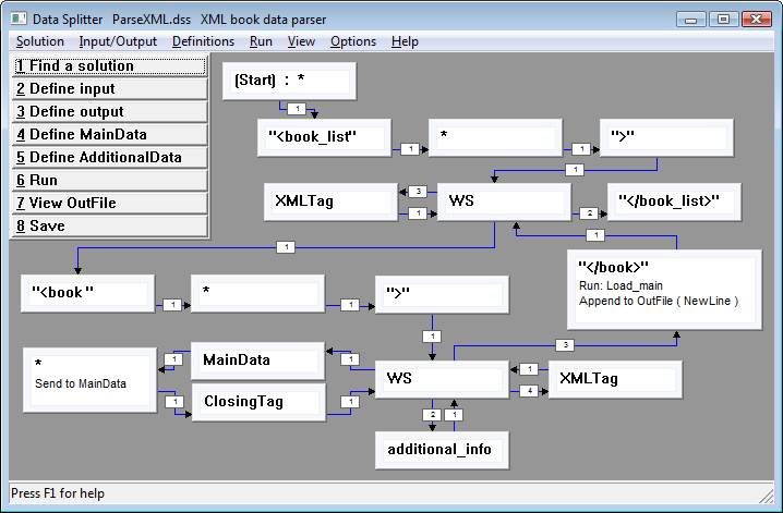 screen shot: XML parser, book data, top level